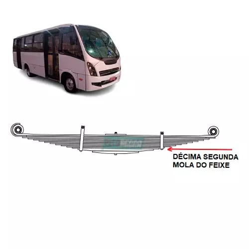 DECIMA SEGUNDA 12A MOLA TRASEIRA AGRALE MA8.5 2006 DIANTE ONIBUS MA8.7 2006 DIAN