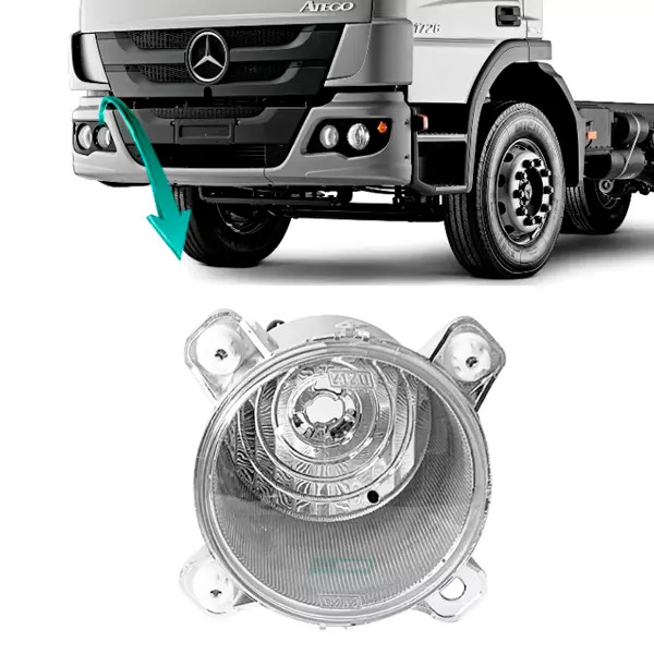 BLOCO DIREITO FAROL ALTO MB ATEGO ATRON ACTROS 2426 3030 1726 - 2012.. (00282058