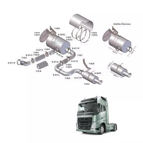 SILENCIOSO VOLVO FH FM EURO 3 (3979599-V855)