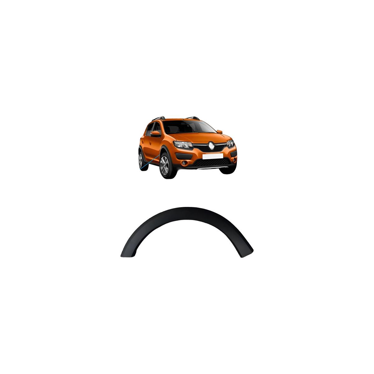 Alargador Vão De Roda Direito sandero 2015 a 2019 (RF23934)