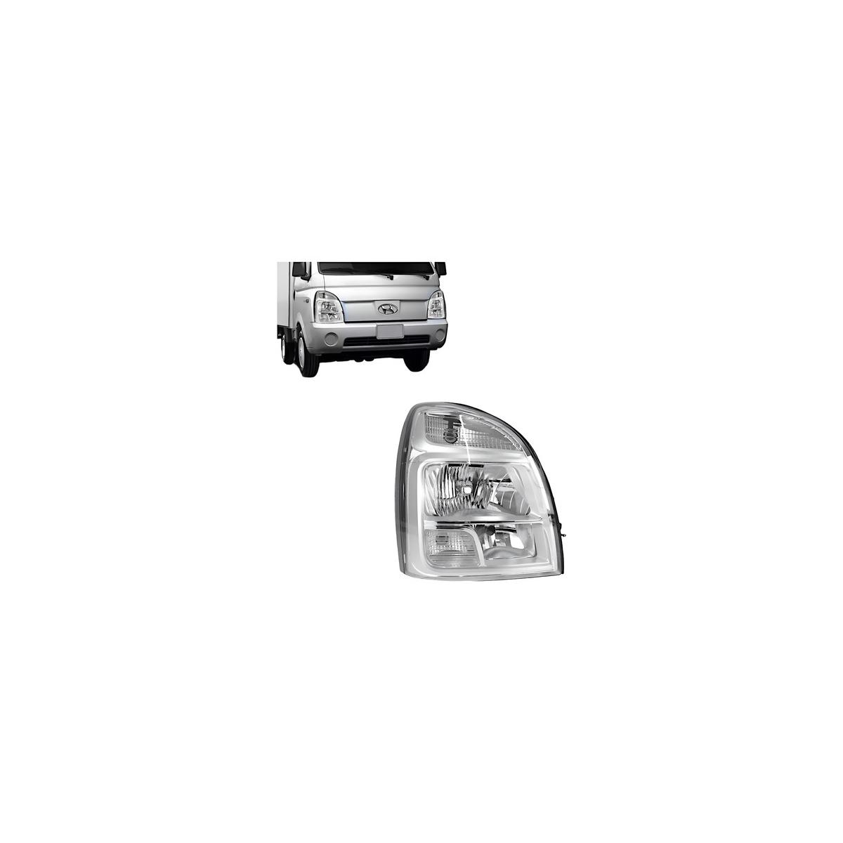 FAROL PRINCIPAL DIREITO HR 2023 A 2025 (RF34404)