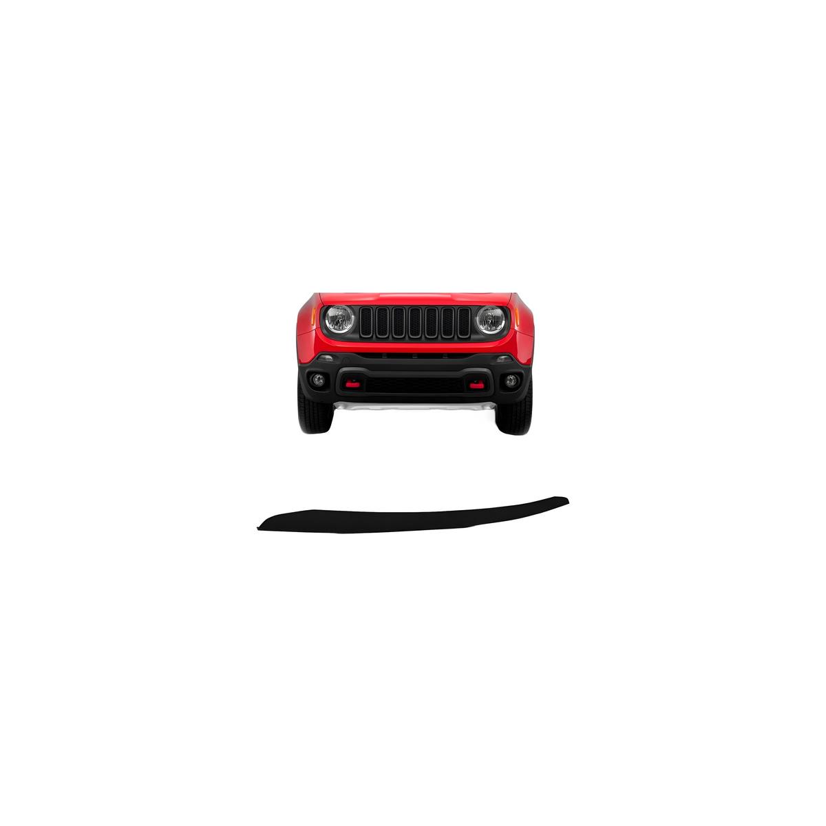 SPORILER DIANTEIRO TRASEIRO RENEGADE 2015 A 2021 (RF27404)
