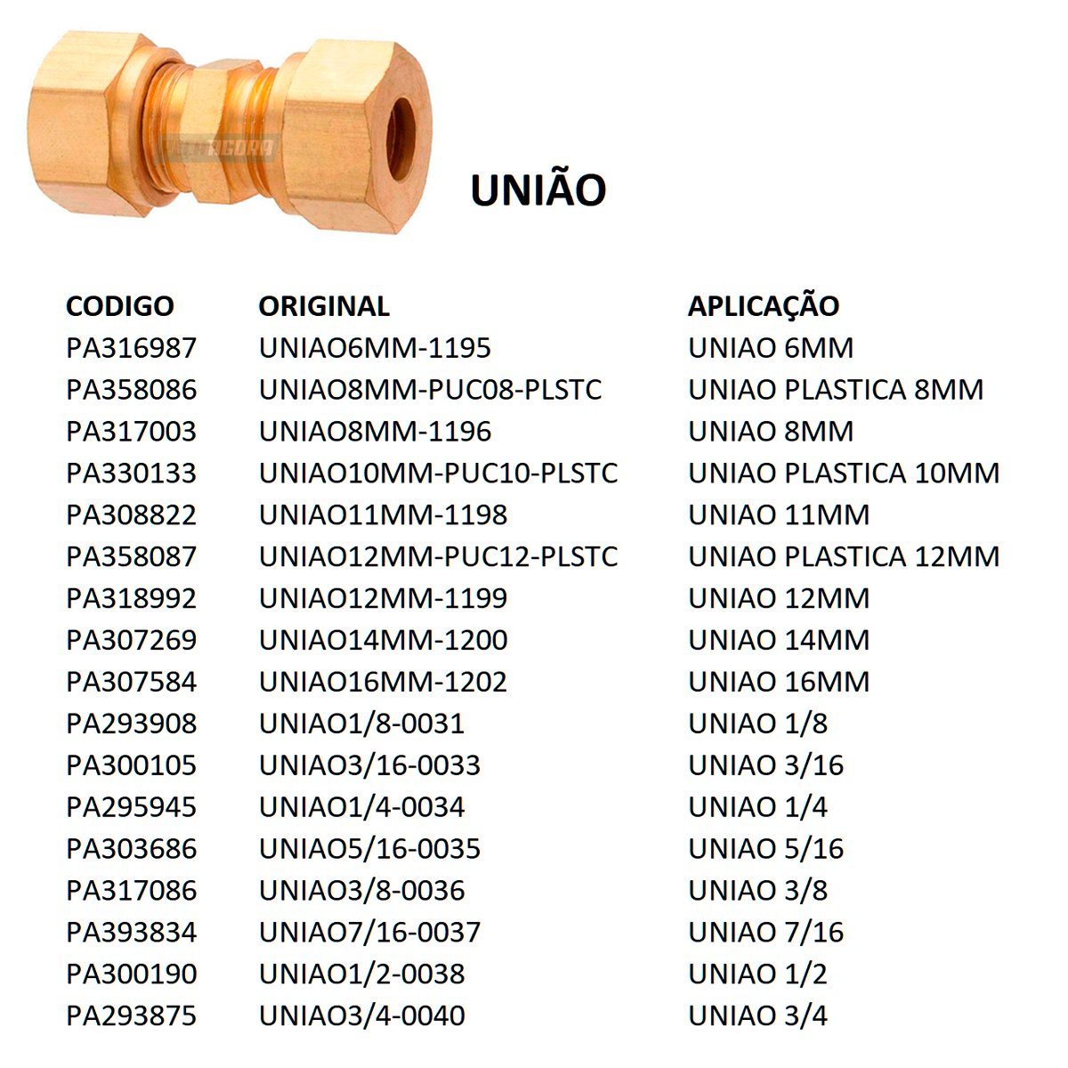 UNIAO 1/4 APLICACAO GERAL (UNIAO1/4-0034)
