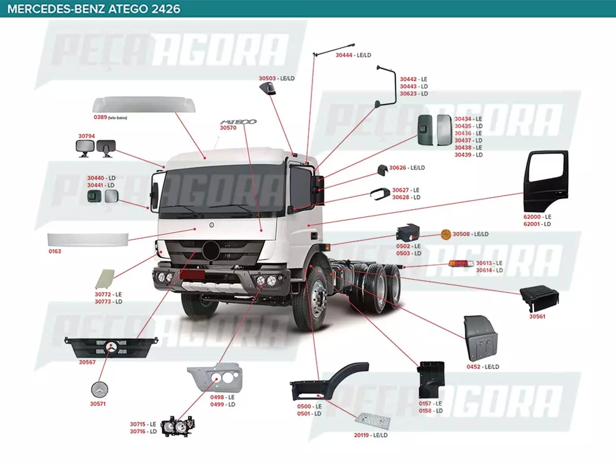 PARALAMA ESTRIBO MB MERCEDES BENZ ATEGO 2426 2730 LADO ESQUERDO LE