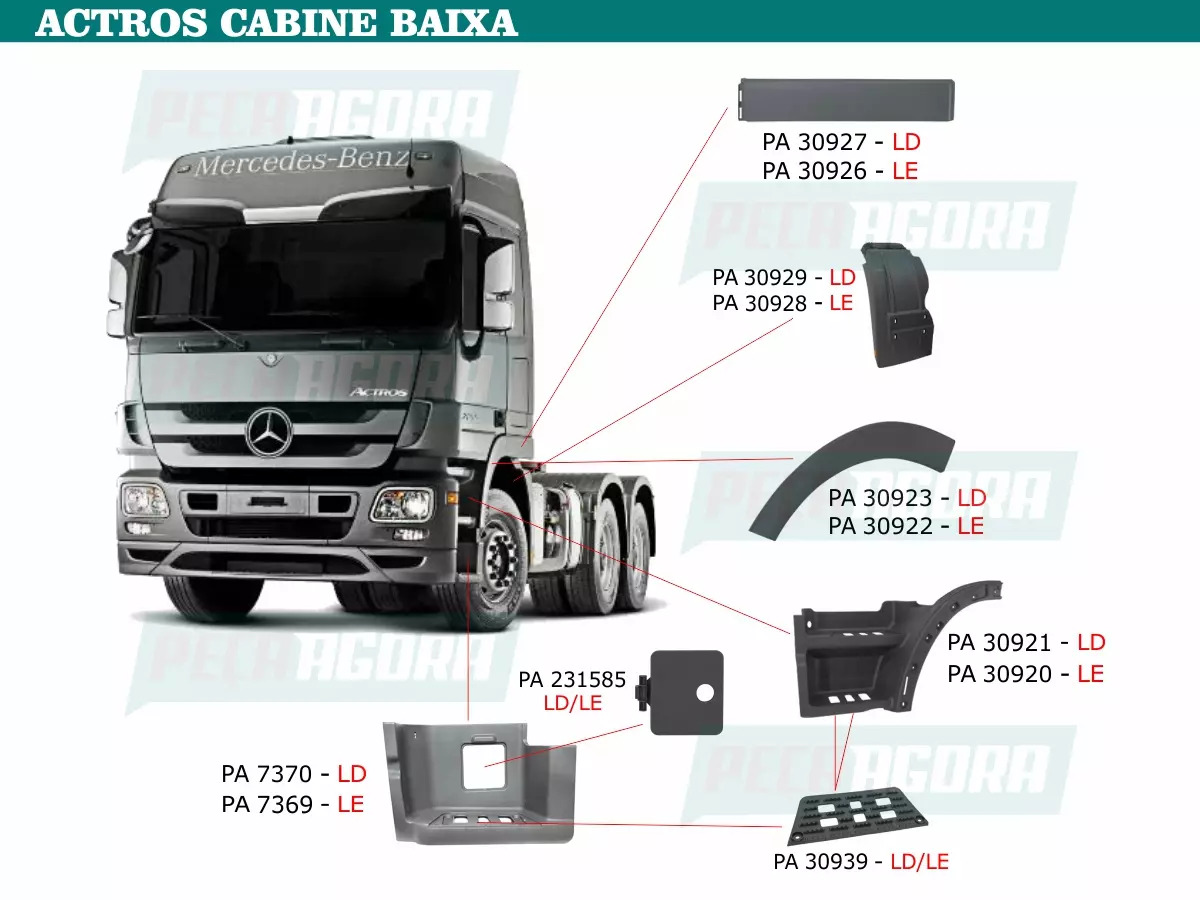 KIT LATERAL MB ACTROS TETO BAIXO LD   DIREITO (K.00026)