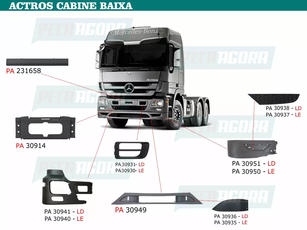 KIT PARACHOQUE MB ACTROS TETO BAIXO MERCEDES BENZ (K.00027)