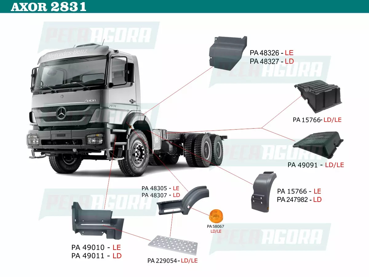 KIT LATERAL MB AXOR 2831 ESQUERDO   (K.00028)