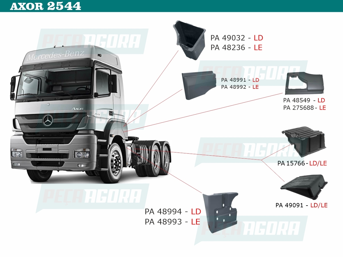 KIT LATERAL MB AXOR 2544 ESQUERDO MERCEDES BENZ (K.00034)