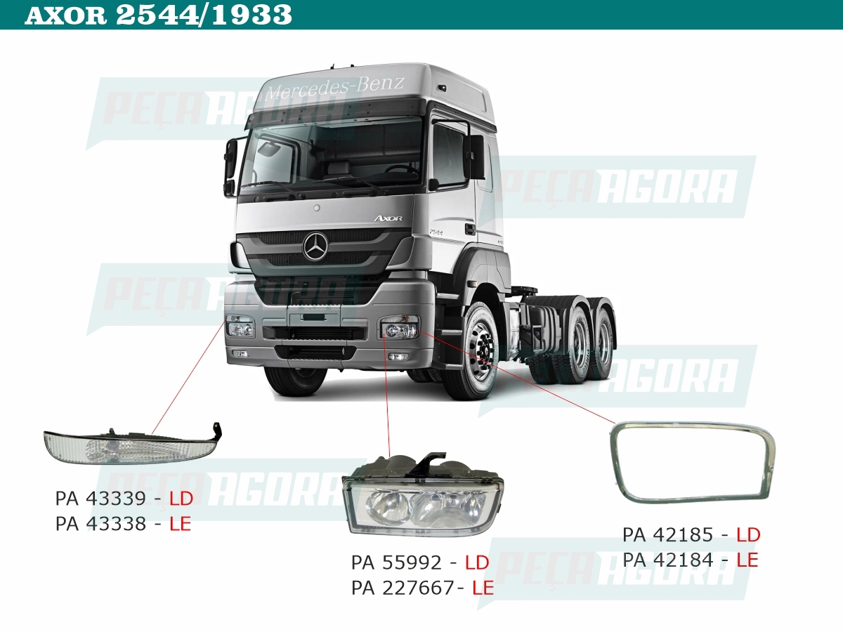 KIT FAROL DIANTEIRO MB AXOR 2544 1933 ESQUERDO MERCEDES BENZ (K.00036)