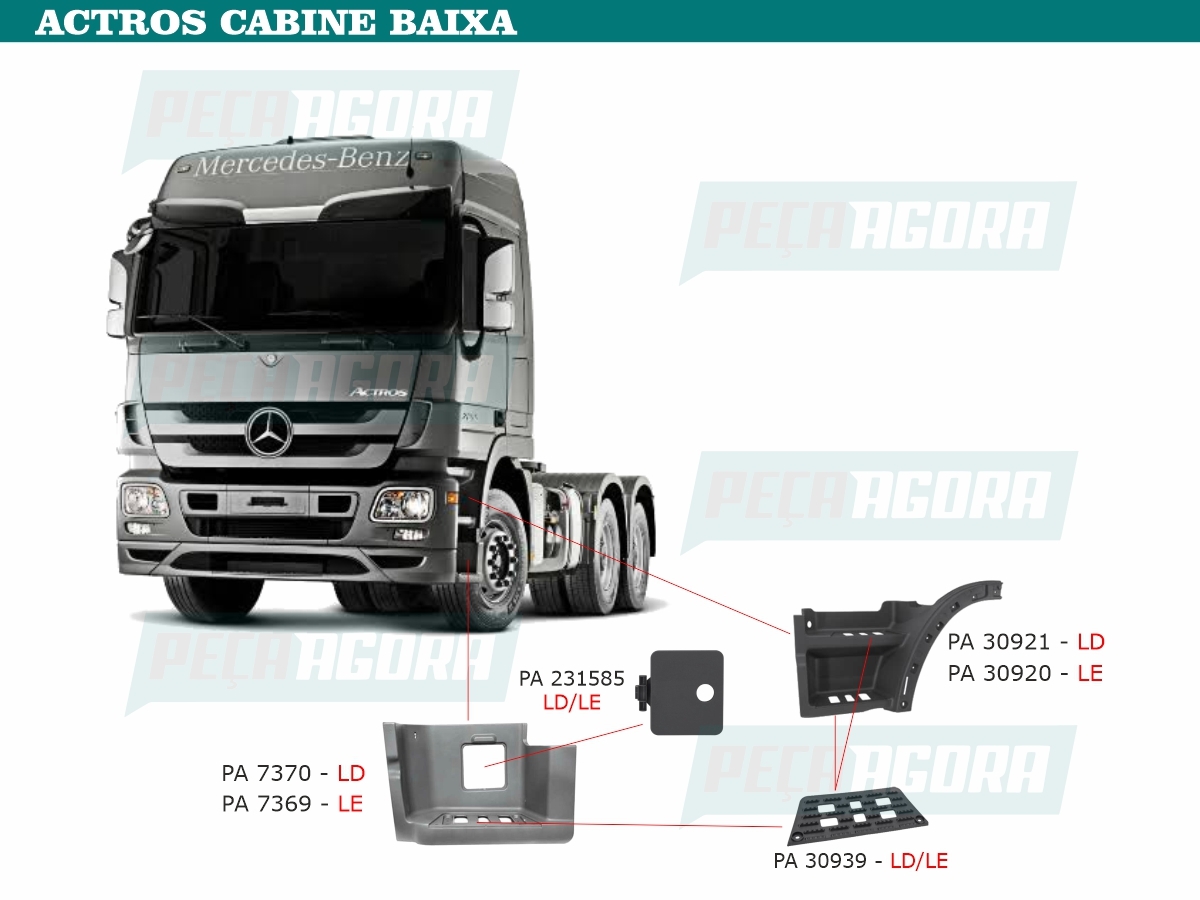 KIT ESTRIBO MB ACTROS TETO BAIXO LE MERCEDES BENZ ESQUERDO (K.00039)