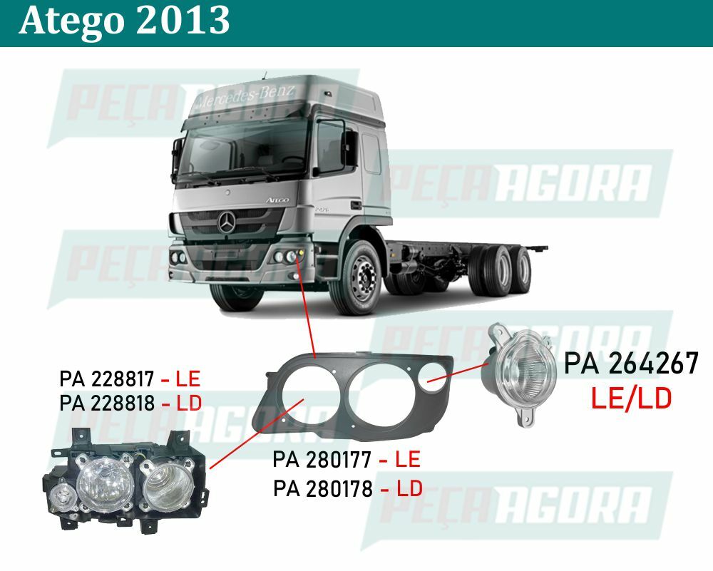 KIT FAROL DIANTEIRO MB ATEGO 2013 DIREITO MERCEDES BENZ (K.00069)