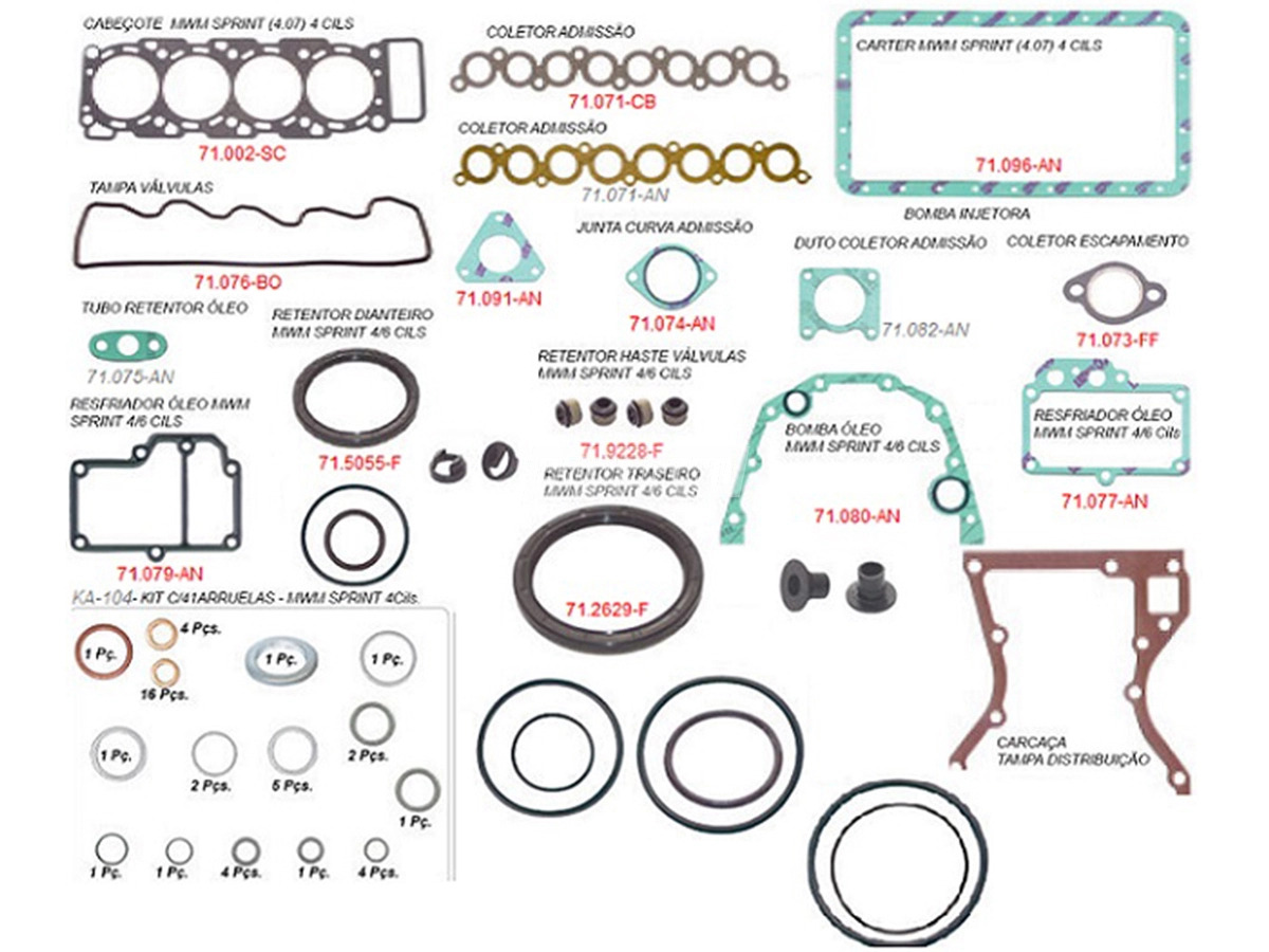 JOGO JUNTA MOTOR COMPLETO MWM SPRINT 4CIL (6008001106001)